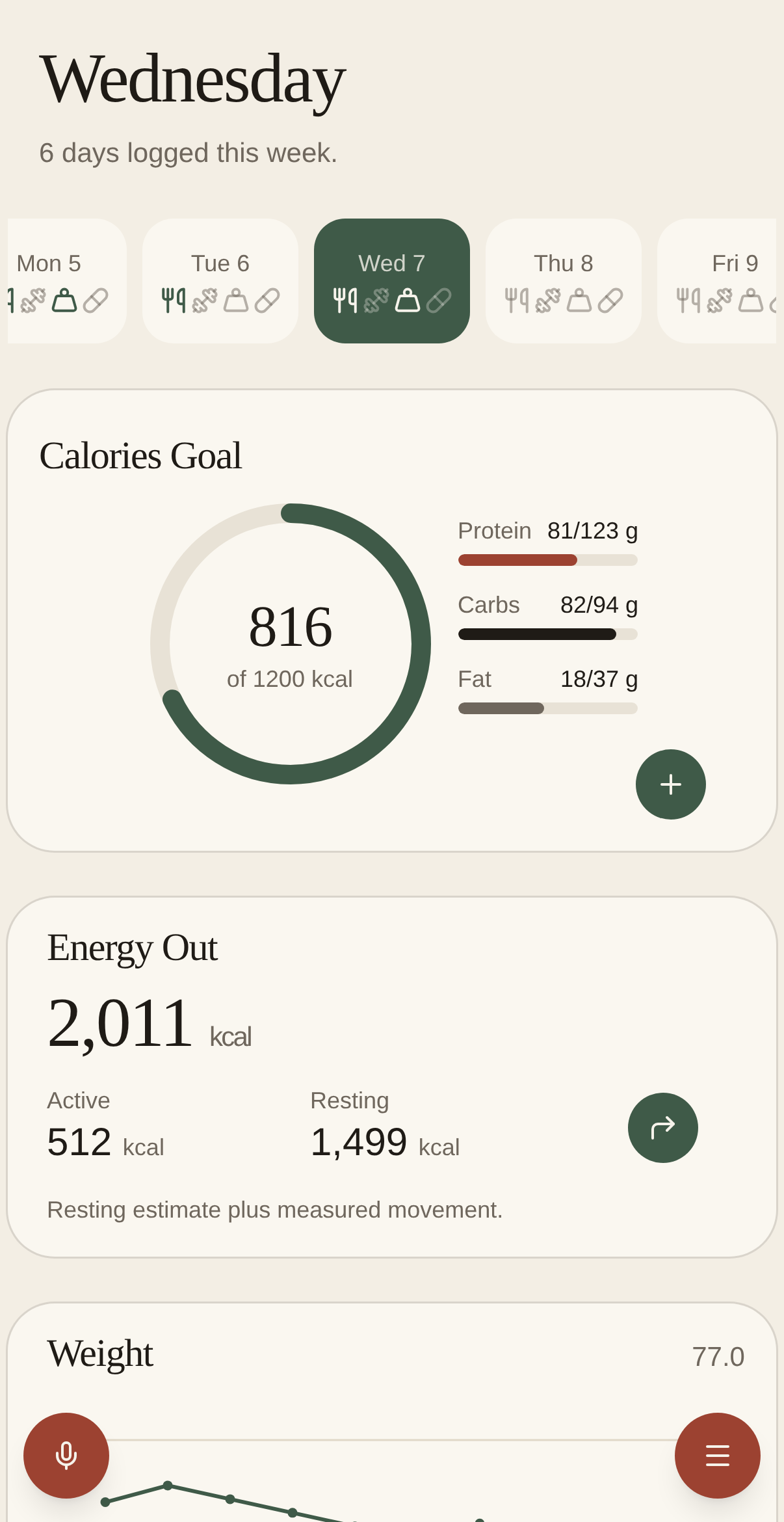 Fiti’s actual Today screen with a sample journal: daily calories and macros, energy out, and weight trends.